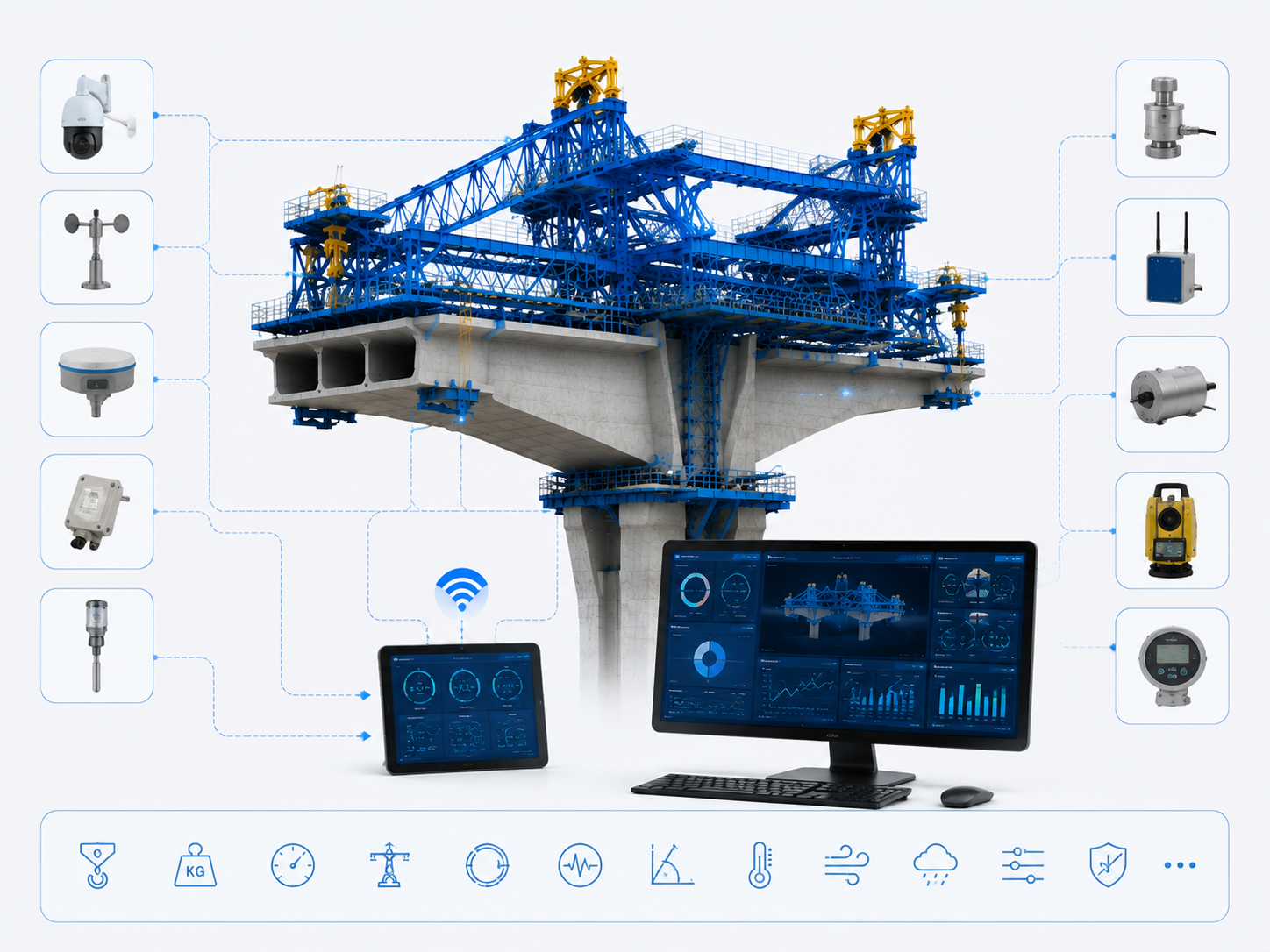 Monitoring System Setup