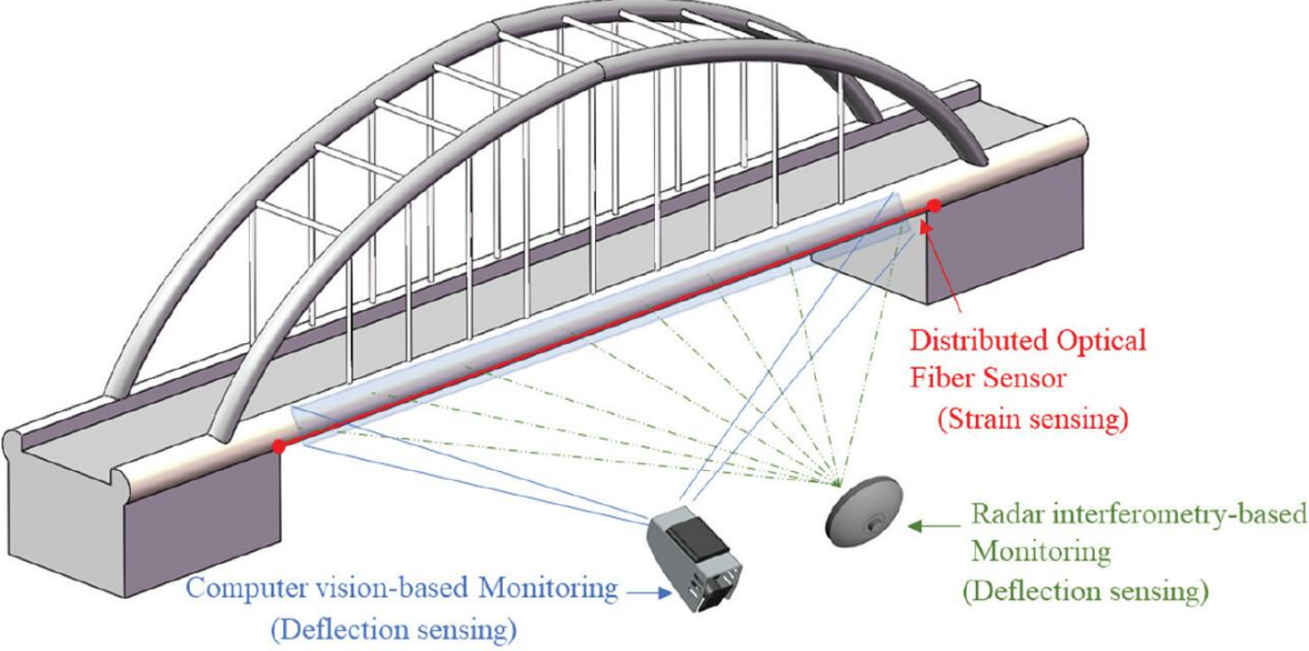 Intelligent Cantilever Bridge Builder.png